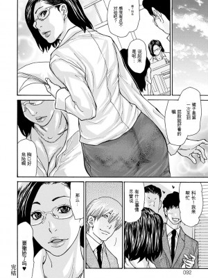 [葵ヒトリ] OL妻攻略法 [KNC速食机翻]_092