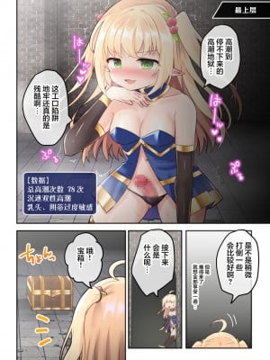 [夢みもち本舗 (晩月雪加)] せっかくエロゲにTS転生したのでETDにもぐります [中国翻訳] [DL版]_18