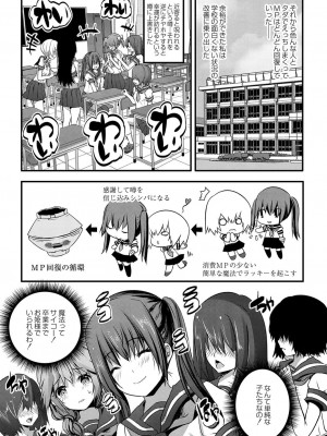 コミックリブート COMIC Reboot Vol. 03_192