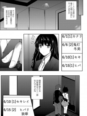 コミックリブート COMIC Reboot Vol. 04_330