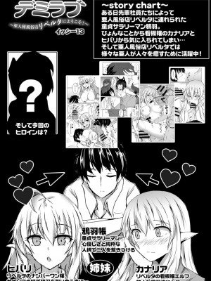コミックリブート COMIC Reboot Vol. 06_426