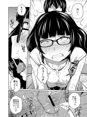 コミックリブート COMIC Reboot Vol. 07_510
