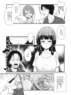 コミックリブート COMIC Reboot Vol. 15_217