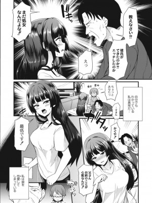 コミックリブート COMIC Reboot Vol. 15_218