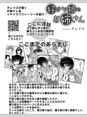 コミックリブート COMIC Reboot Vol. 15_310