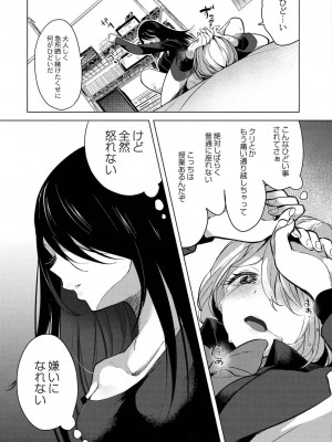 コミックリブート COMIC Reboot Vol. 20_143