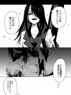 コミックリブート COMIC Reboot Vol. 20_145