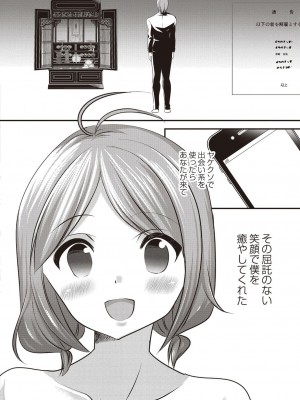 コミックリブート COMIC Reboot Vol. 20_304