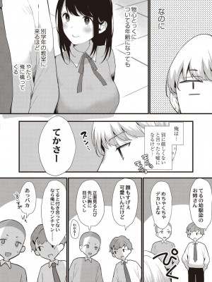 コミックリブート COMIC Reboot Vol. 21_185