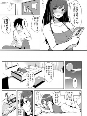 コミックリブート COMIC Reboot Vol. 21_212