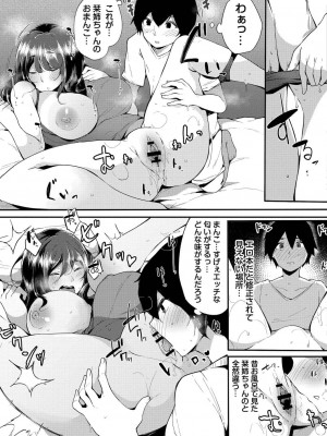 コミックリブート COMIC Reboot Vol. 21_224
