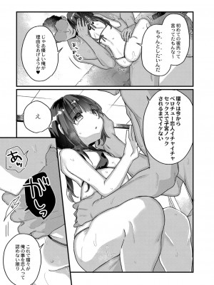 コミックリブート COMIC Reboot Vol. 23_022
