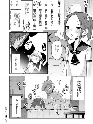 コミックリブート COMIC Reboot Vol. 28_191