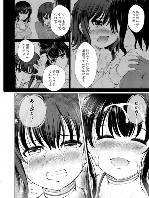 コミックリブート COMIC Reboot Vol. 29_229