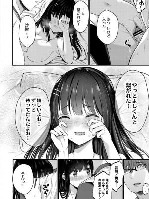 コミックリブート COMIC Reboot Vol. 30_169