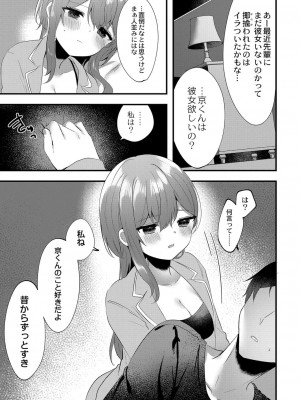 コミックリブート COMIC Reboot Vol. 32_266