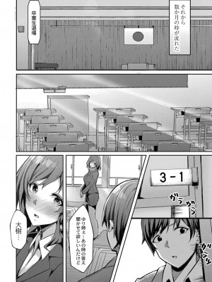 コミックリブート COMIC Reboot Vol. 33_150