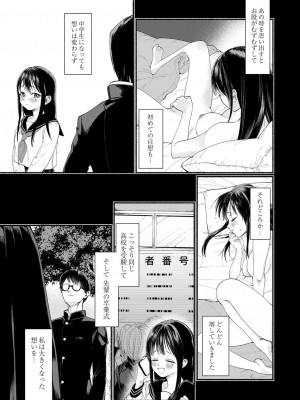 コミックリブート COMIC Reboot Vol. 40_275