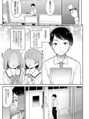 コミックリブート COMIC Reboot Vol. 42_201