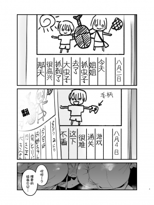 [アオヒモファミリア (あおひも)] りっくん、ゲームうまいね。かっこいいね2 [白杨汉化组] [DL版]_02