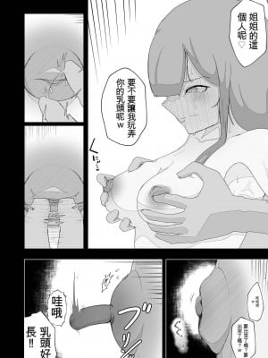 [イキヌキ] 元・清楚なシスターは乳首とアナルだけで堕とされた [文過飾非漢化組]_16