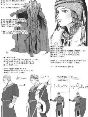 (COMITIA144) [Flieger (貂)] 地下帝国の虜囚_88