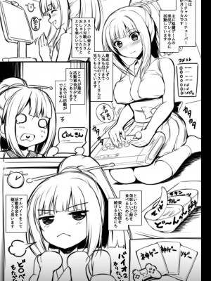 [ミグミグ荘 (どっこいみぐみぐ)] バーチャルユーチューバー伊月トウカの事情 アルバイト編 (伊月トウカ) [DL版]_02