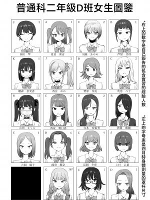 [坂井] 性行為実習っ2 [中国翻訳] [天希个人汉化]_134_o09