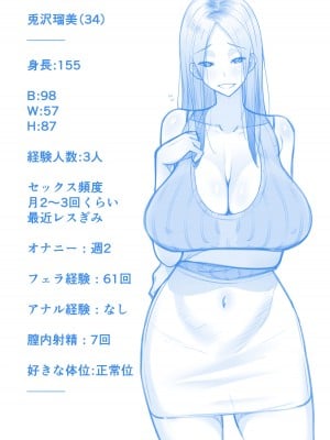 [さなづら同人誌発行所 (さなづらひろゆき)] 人妻マッチングアプリでパパ活NTRにハマっちゃったデカ乳お母さん [DL版]_003