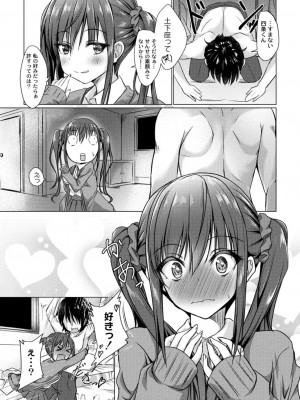 コミックリブート COMIC Reboot Vol. 13_174