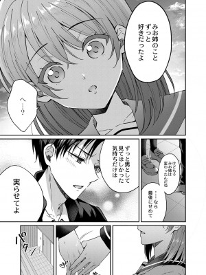 コミックリブート COMIC Reboot Vol. 27_198
