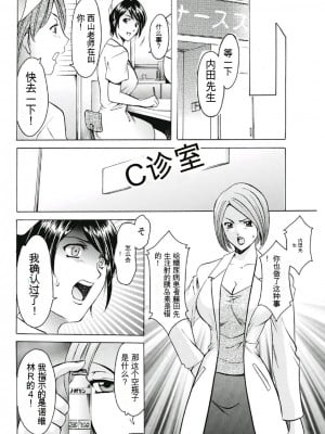 [星野竜一] 恥辱病棟 〜白衣の堕天使〜[KNC速食机翻]_p008