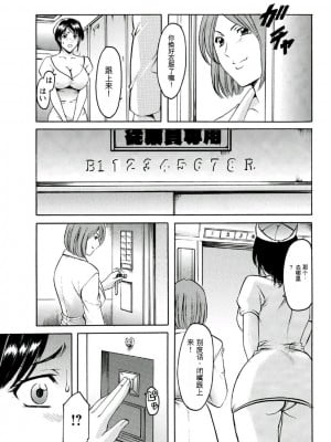 [星野竜一] 恥辱病棟 〜白衣の堕天使〜[KNC速食机翻]_p093
