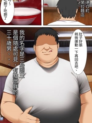 [フリテン堂] 30歳まで童貞を守ったらSEX以外何でもできる魔法使いになったのだが [繁体中文版]_009