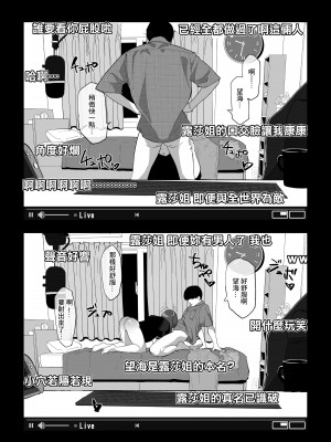 [わかば帝] カメラ切り忘れてSEX生配信しちゃう娘 [中国翻译]_12