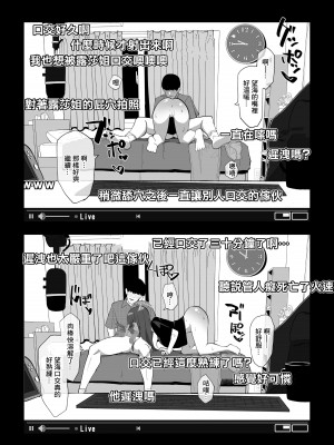 [わかば帝] カメラ切り忘れてSEX生配信しちゃう娘 [中国翻译]_13