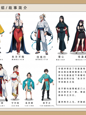 LSP集合所——《魂穿笑傲③》AI_002
