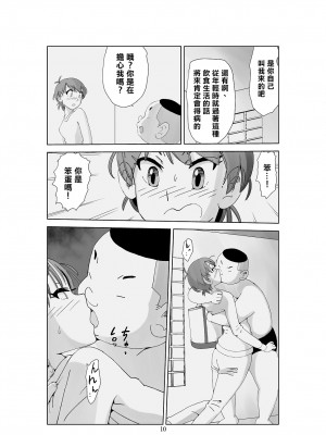 [N.R.D.WORKS] フトシ3 [楊喬西個人漢化]_012