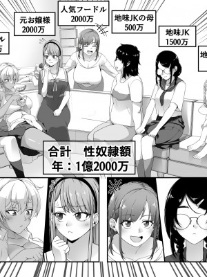[なのかH] 宝くじ12億当選！〜エロに全投資して、ハーレム御殿建設！！[DL版]_06