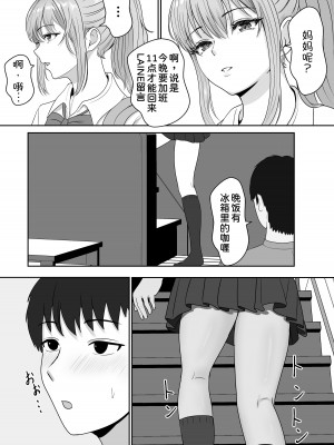 [サンバルキン] 義妹が睡眠薬飲ませようとしてくるんですけど... [甜族星人x我不看本子汉化] [DL版]_17