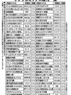 コミックマショウ 2024年1月号 [DL版]_250