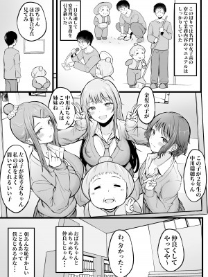 [猫耳と黒マスク (cielo)] 女子寮管理人の僕はギャル寮生に振り回されてます_07