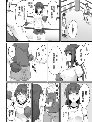 [よたか] 会長はサンドバッグ  (リョナキング vol.29) [沒有漢化]_03
