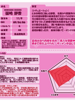 [すぱいらる] 〜弱みにつけこまれた女〜美人リケジョの場合_172