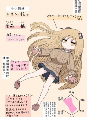 [ずり騎士] 小さいギャル [醫學院好難讀CMUMT43個人翻譯]_07