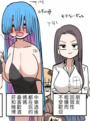 [ずり騎士] 小さいギャル [醫學院好難讀CMUMT43個人翻譯]_55