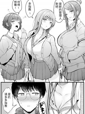 [猫耳と黒マスク (cielo)] 女子寮管理人の僕はギャル寮生に振り回されてます [醫學院好難讀CMUMT43]_04