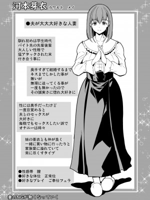 [弥美津峠 (鳳まひろ)] 妻のNGがなくなっていく 総集編♥ [Don't Trust and Support Irodori Comics !]_054