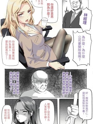 [Midnight] 主管的秘密01／主管の秘密01／The secret of supervisor01