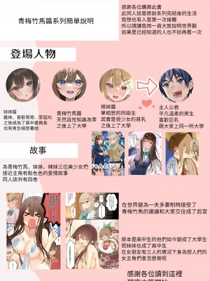 [piyopoyo] 幼馴染ちゃんシリーズ裏本 [醫學院好難讀CMUMT43個人翻譯] [DL版]_02